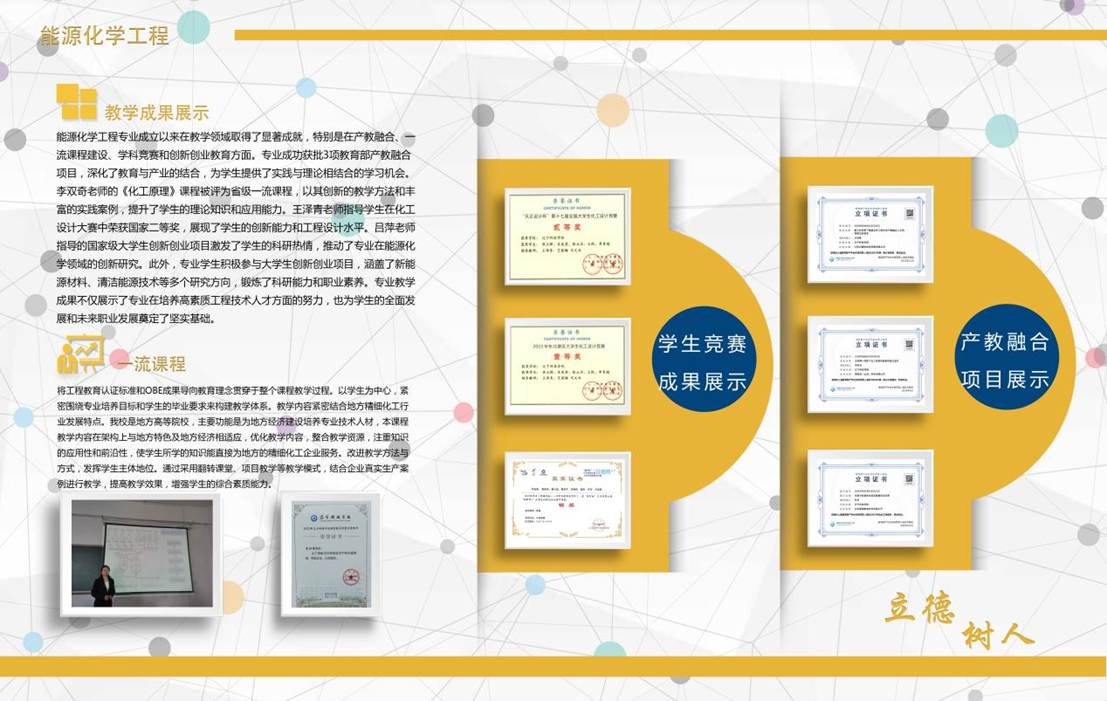 教学类简介