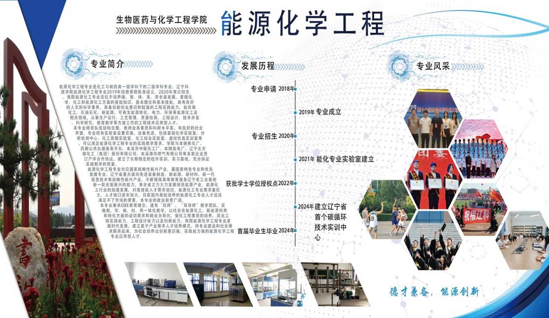 专业简介